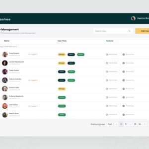 Custom Admin Panel Design